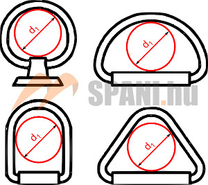 lashing point sizes according to ISO 27956