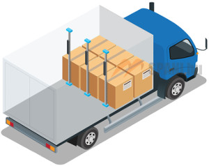 blocking of partial load