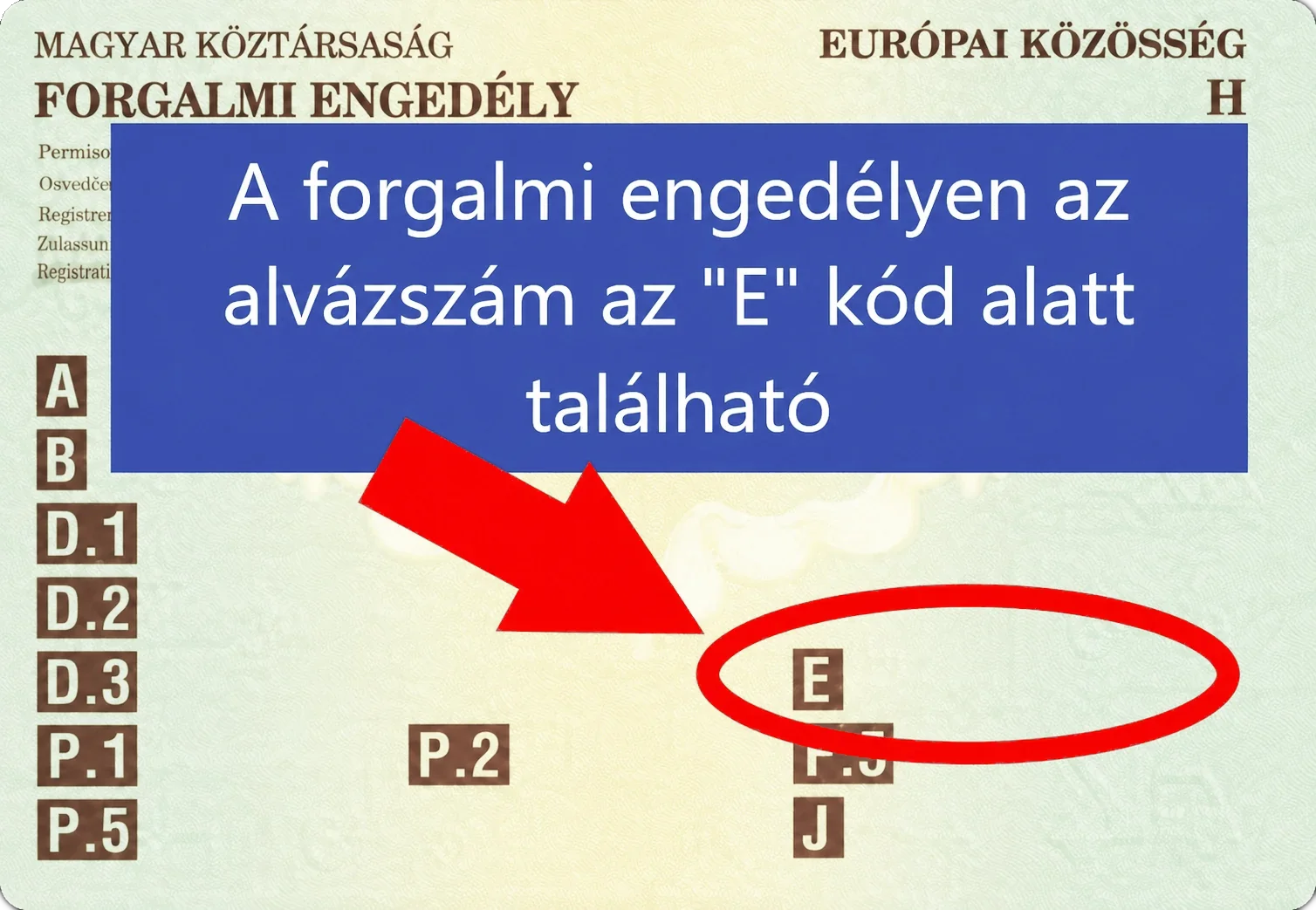 Kis tábla