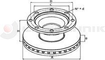 Brake disc