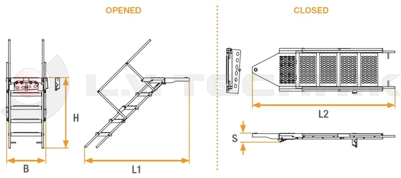 Rotating ladder