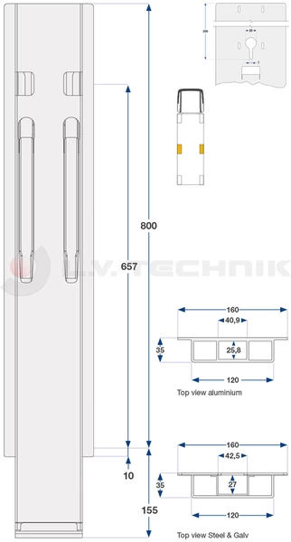 Kinnegrip K20 Centre pillar 800mm
