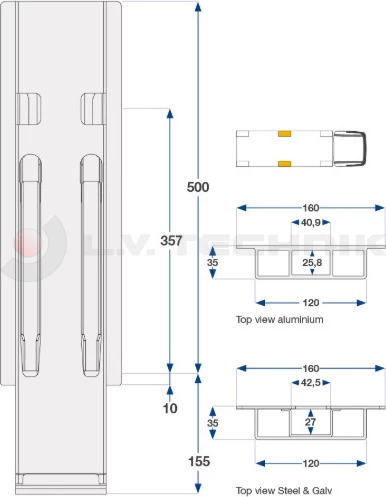 K 20 Kinnegrip pillar