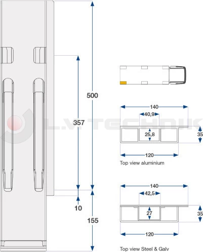 K 20 Kinnegrip pillar