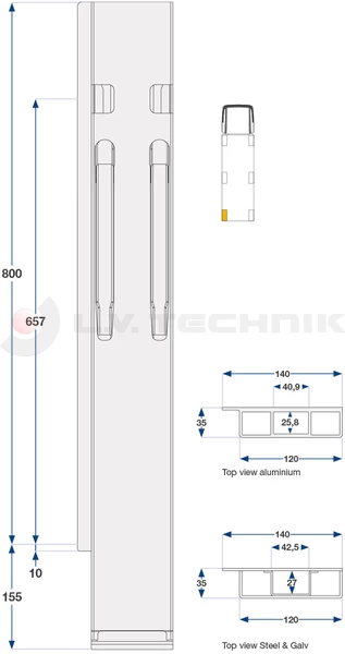 K 20 Kinnegrip pillar