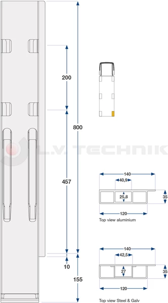 K 20 Kinnegrip pillar