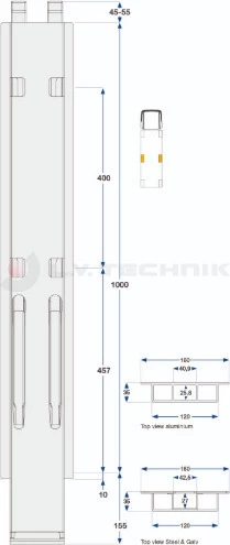 K 20 Kinnegrip pillar