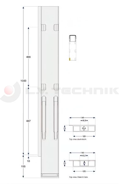 K 20 Kinnegrip pillar