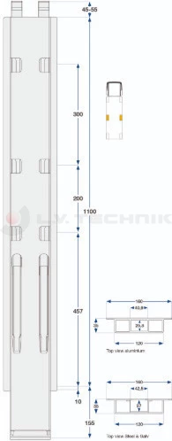 K 20 Kinnegrip pillar