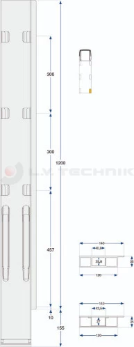 K 20 Kinnegrip pillar