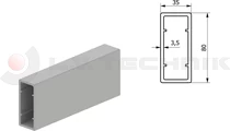 Pillar profile