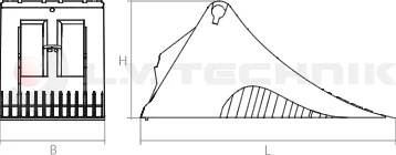 Homologated Yellow Plastic Chock 467x198x225 