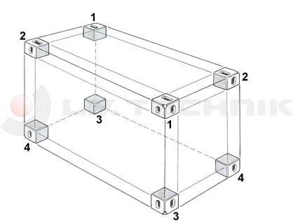 Konténer sarokelem alsó jobb BR