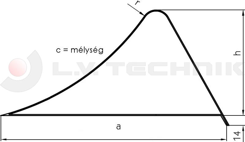 Kerékkitámasztó ék E36 Hobi