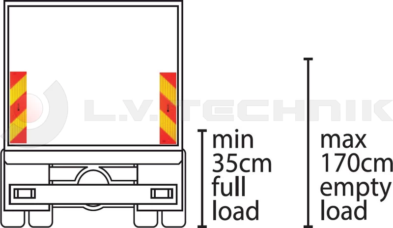 ECE 70.01 markerboards 565x130mm Self-Adhesive