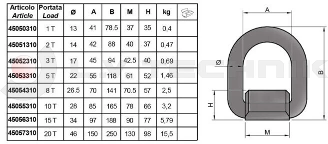 Lashing ring 15t weldable